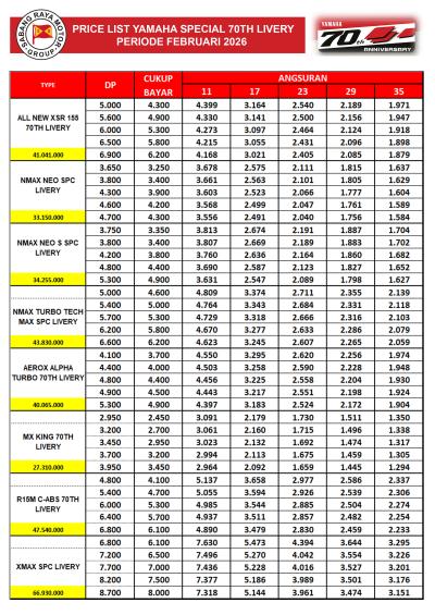 Pricelist